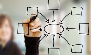 diagramando